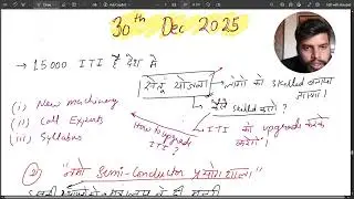 Top News of 30 Dec 2025: Daily Current Affairs | Must-Know for SSC, Banking & UPSC | MANOJ SHUKLA