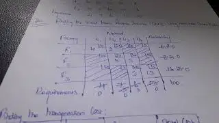 transportation problem in quantitative techniques