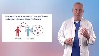 Project C04: Protective or Damaging Immunity? &ndash; Multidimensional Analysis in Emerging Infections