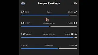 Nashville Predators VS Edmonton Oilers Free NHL Betting info 1/13/26