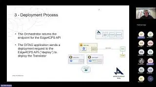 EDGE4DPS a deployment use case exploring the Eclipse Arrowhead capabilities