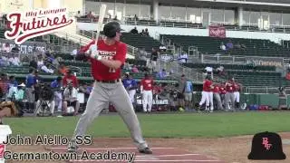 John Aiello Prospect Video, SS, Germantown Academy Class of 2015 #mlbdraft #pgnational