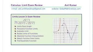 Exam Questions on Limits IBSL and AP Calculus 15 Question from Anil Kumar