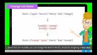 5. How to Change Item in List | Chapter 7.1: List in Pygame Zero