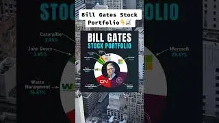 Bill Gates' Portfolio
