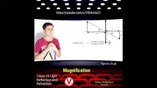 Magnification Class 10 Light Reflection and Refraction | NCERT V Shiksha | #shorts