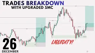 26-DEC || GOLD ANALYSIS WITH SMC ENTRY MODULE 📊  ⁨@krishnnthakur⁩  #trading #gold