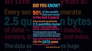 The Data Explosion You Didn't Know About! 🌍💥 | DATA DRIP WITH SID