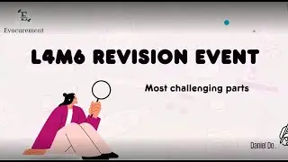 REVIEW CIPS L4M8 COMMON EXAM TOPICS FOR MARCH, 2026