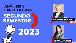 Estados Unidos y los aumentos en la tasa de interés configuran el mercado hasta finales de 2023