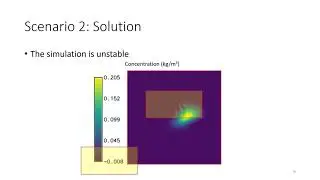Hydraulic groundwater modeling - week 12: Finding mistakes in erroneous simulations