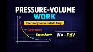 Pressure&ndash;Volume Work | One Concept That Solves Many Numericals