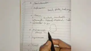 Family Amaranthaceae (Msc. 2nd semester) (29/4/20) by Dr. Madhuri Singh