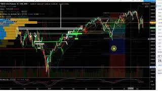 Yield Curve Inverted so what does that mean to Stocks like AAPL FB and GOOGL?