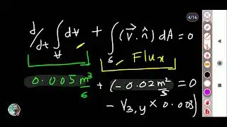 GATE XE Fluid Mechanics 2012 Tamil தமிழ்
