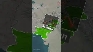 Крупнейшие страны-импортеры оружия в мире 🔥