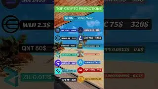 #solana #worldcoin #atom #litcoin #quantum #hoppy #joze #zilliqa #fantom #bitget #optimism #notcoin