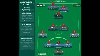 FM 22 -Tactic teaser - Roma Scudetto tactic - FM Beta