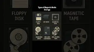 types of storage media #windows #codeprep #codinglife #coding #correctcoding #lowlevellanguage