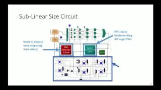 M. Sadegh Riazi - Toward Practical Secure Stable Matching