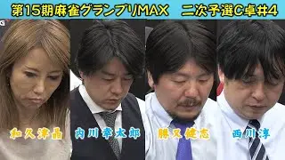 【麻雀】第15期麻雀グランプリＭＡＸ二次予選C卓４回戦