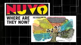 Indianapolis Music Scene (Part 1 of 3): WATN (NUVO, 2007)