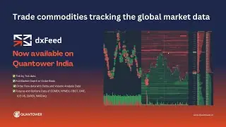 Trade Indian Commodities Tracking Global Market Data