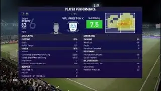 VFL Burton vs VFL Preston