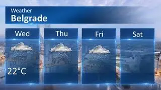 Weather Belgrade using Presentation Point Digital Signage