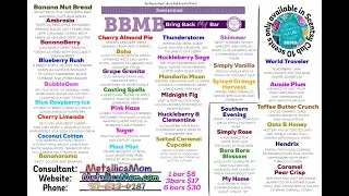 January BBMB informal review!