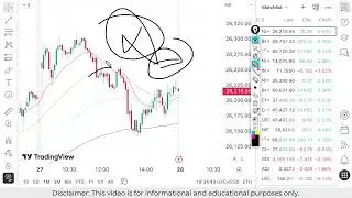Nifty Prediction For Tomorrow | Banknifty Friday 28 November Analysis| Market Prediction Tomorrow