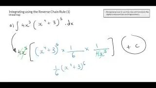 A level - Integration using the Reverse Chain Rule (1)