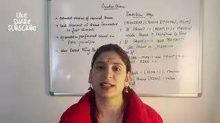 Insertion and Deletion Operations in Circular Queue in Data Structure | Hindi