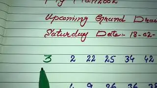 MAHZOOZ PREDICTION UPCOMING GRAND DRAW UAE GAME SUPER SATURDAY DATE-18-02-2023