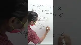 orthogonal trajectories cartesian curves
