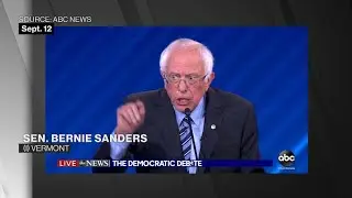 Democratic Candidates Promise to Tackle Climate Change