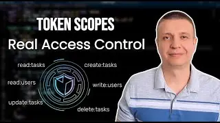 Современная авторизация с использованием областей действия токенов и Amazon Cognito.