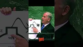 The Red Line Of Iran's Nuclear Bomb? Netanyahu Tell's The True! #shorts #short #netanyahu