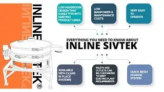 Everything You Need To Know About inline vibro sifter