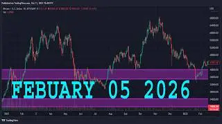 US30 Daily Forecast | US30 Technical Analysis | DOW JONES Analysis | DOW JONES Daily Forecast