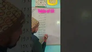 Table of 19 trick | #tricks #maths #shorts #short #tableof19 #kkyenglishclasses #youtubeshorts