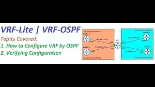 VRF Lite || Configuring OSPF based on VRF || TAMIL || GNS3