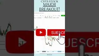 MAJOR BREAKOUT | $CNVS STOCK ANALYSIS #shorts #cnvs #cineverse