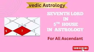 Seventh Lord in 5th House&hellip;..For All Ascendant In Vedic Astrology