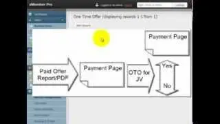 aMember 4.x One Time Offer Plugin - Make more money!