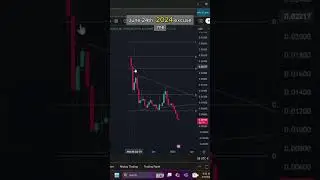 📉 $BLAST Melting Down! Can It Recover? 🚀