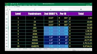 FAQ 3rd Jun Zoom Meeting Planetway