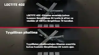 LOCTITE 402 Ultra Performance-pikaliima VS tyypillinen pikaliima (FI)