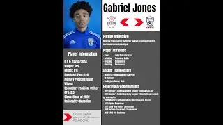 Gabe Jones highlight video