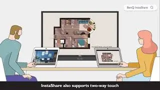 BenQ InstaShare - Wireless Solution for Seamless Collaboration.